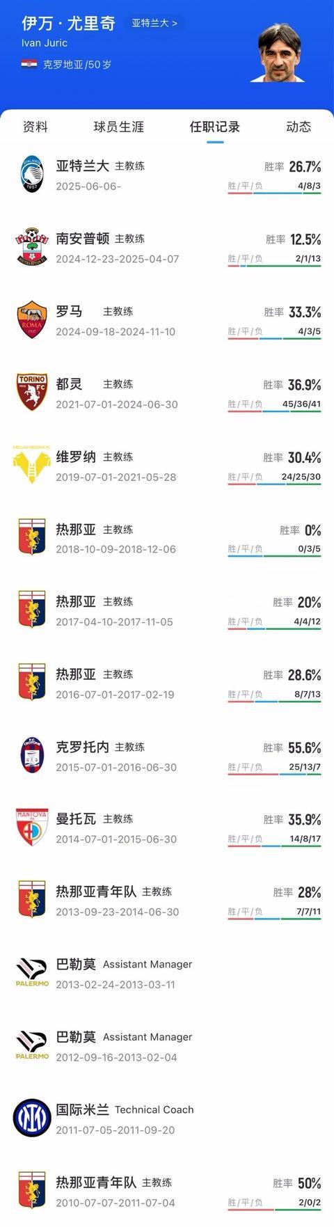 亚特兰大vs皇家马德里前瞻